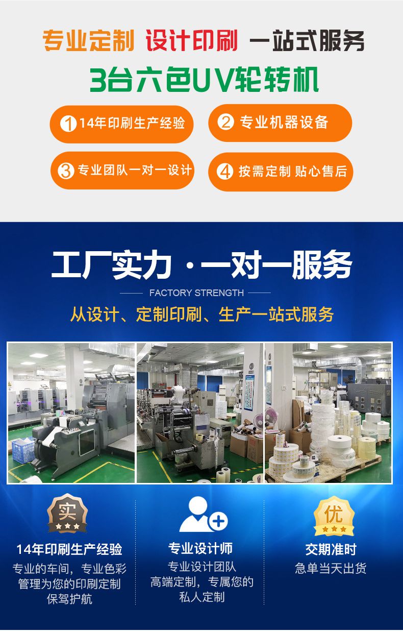 条形码解决方案(图1)